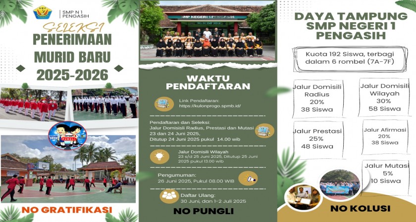 SPMB Tahun 2025/2026