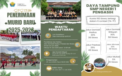 SPMB Tahun 2025/2026